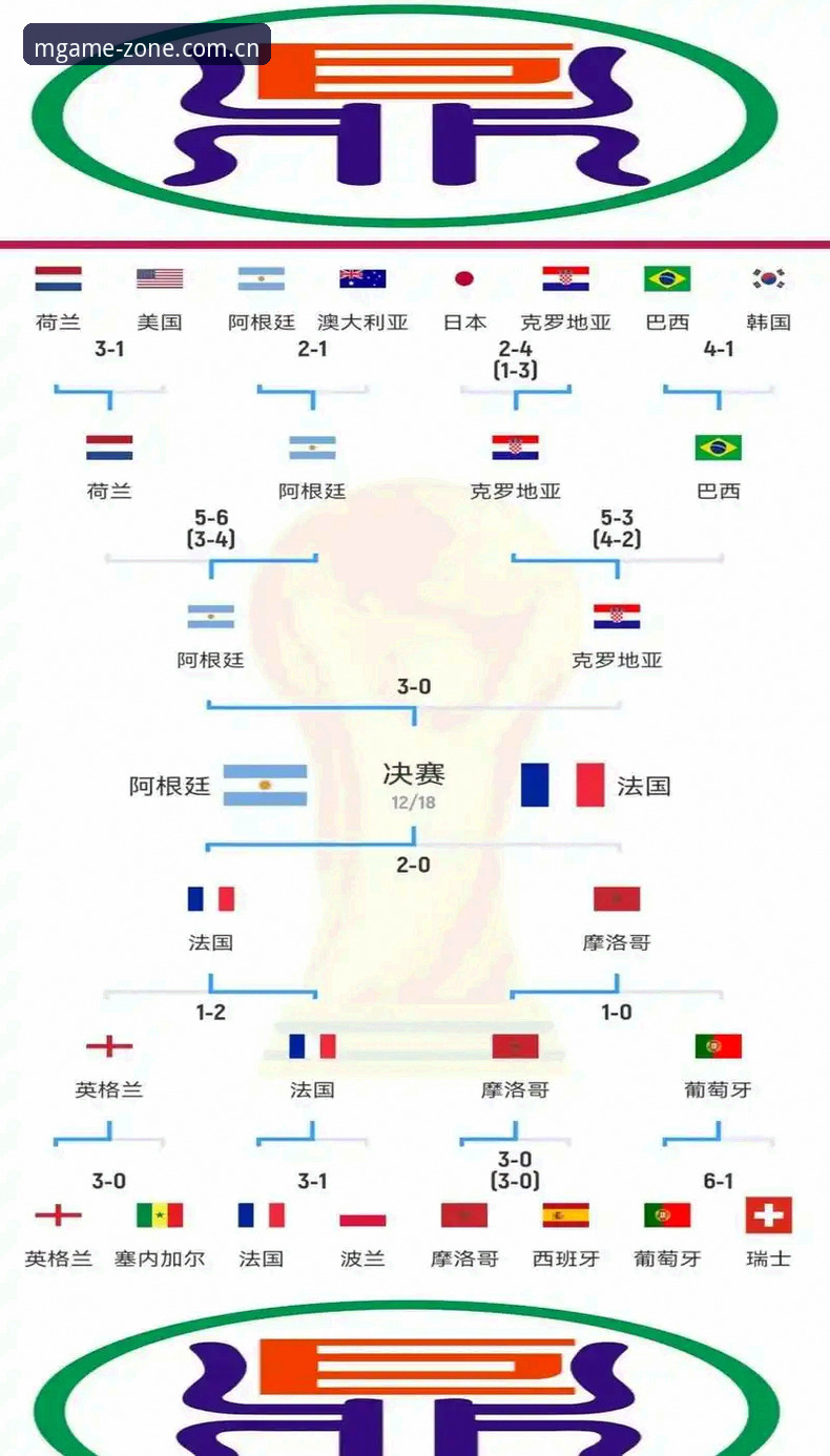 MG游戏电子游戏安装失败 揭秘世界杯观赛困局背后的真相:签证危机如何影响全球球迷的征程